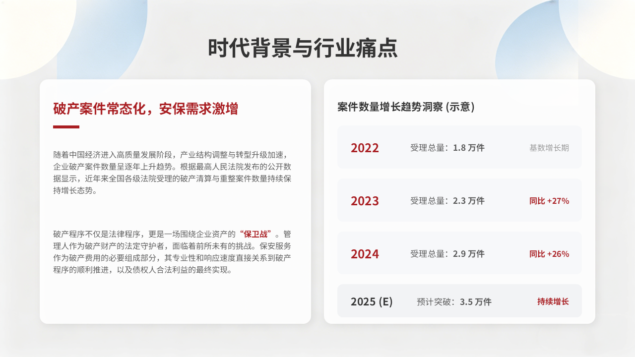 幻灯片3.PNG